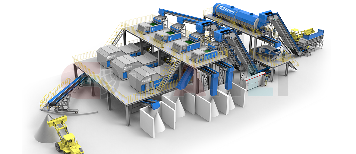 废铝分选系统方案